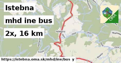 Istebna Doprava iná bus