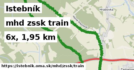 Istebník Doprava zssk train