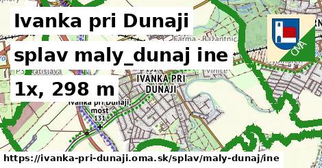 Ivanka pri Dunaji Splav maly-dunaj iná