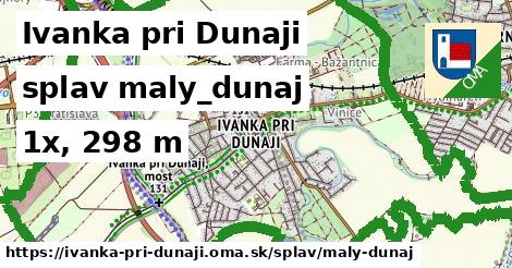 Ivanka pri Dunaji Splav maly-dunaj 