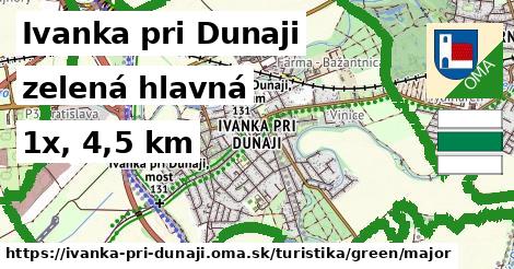 Ivanka pri Dunaji Turistické trasy zelená hlavná