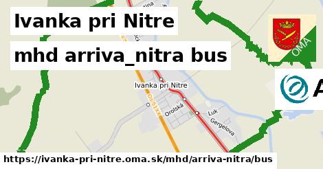 Ivanka pri Nitre Doprava arriva-nitra bus