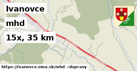 Ivanovce Doprava  