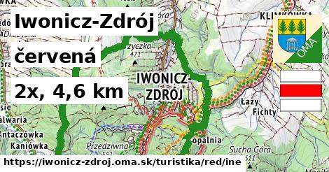 Iwonicz-Zdrój Turistické trasy červená iná