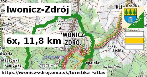 Iwonicz-Zdrój Turistické trasy  