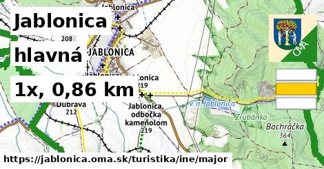 Jablonica Turistické trasy iná hlavná