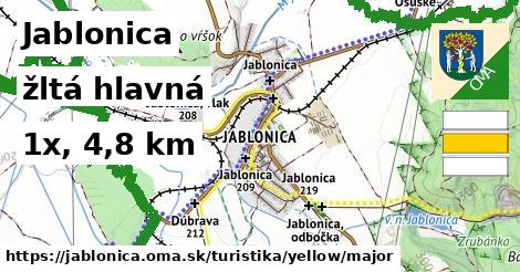 Jablonica Turistické trasy žltá hlavná