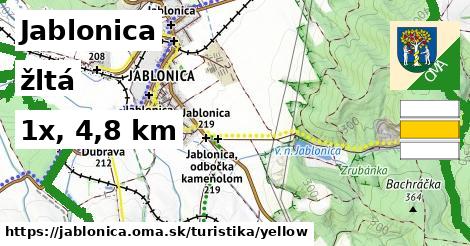 Jablonica Turistické trasy žltá 