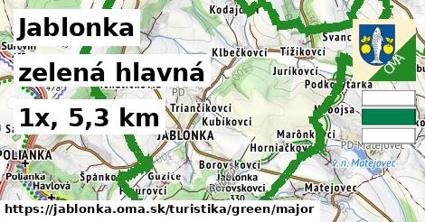 Jablonka Turistické trasy zelená hlavná