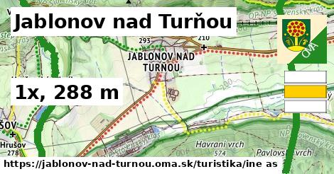 Jablonov nad Turňou Turistické trasy iná 