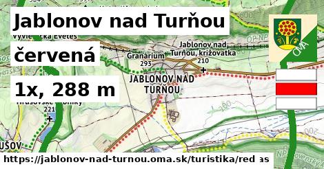 Jablonov nad Turňou Turistické trasy červená 