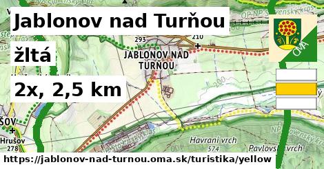 Jablonov nad Turňou Turistické trasy žltá 