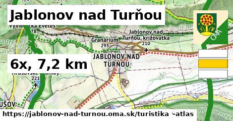 Jablonov nad Turňou Turistické trasy  