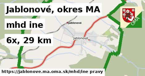 Jablonové, okres MA Doprava iná 