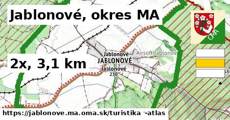 Jablonové, okres MA Turistické trasy  