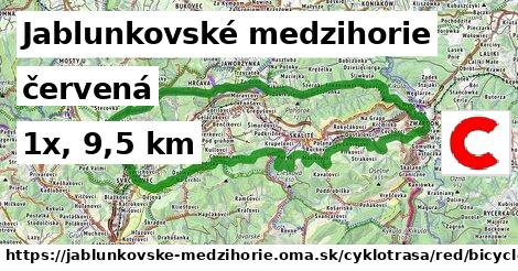 Jablunkovské medzihorie Cyklotrasy červená bicycle