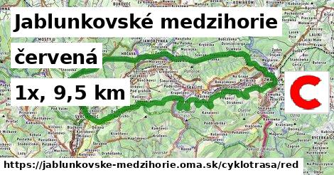 Jablunkovské medzihorie Cyklotrasy červená 