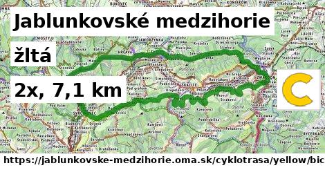 Jablunkovské medzihorie Cyklotrasy žltá bicycle