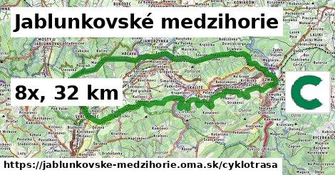 Jablunkovské medzihorie Cyklotrasy  