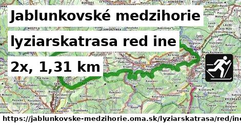Jablunkovské medzihorie Lyžiarske trasy červená iná