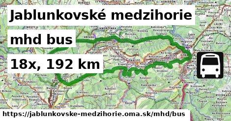 Jablunkovské medzihorie Doprava bus 