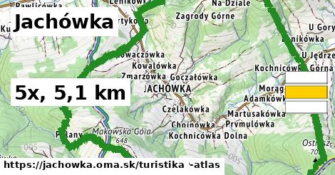 Jachówka Turistické trasy  