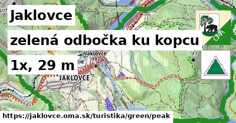 Jaklovce Turistické trasy zelená odbočka ku kopcu