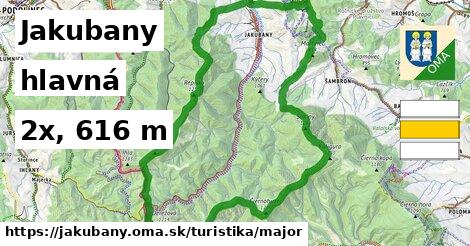 Jakubany Turistické trasy hlavná 