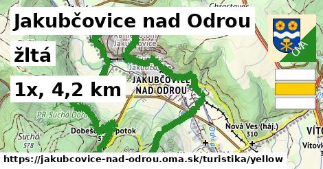 Jakubčovice nad Odrou Turistické trasy žltá 