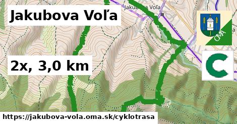 Jakubova Voľa Cyklotrasy  