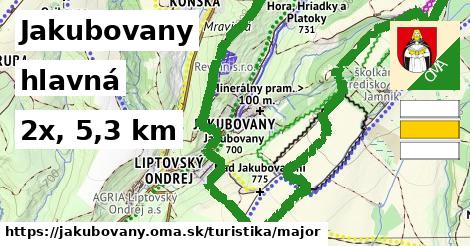 Jakubovany Turistické trasy hlavná 