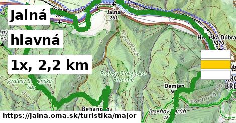 Jalná Turistické trasy hlavná 