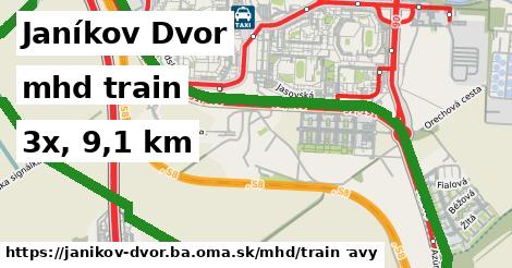 Janíkov Dvor Doprava train 