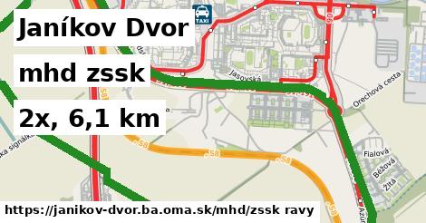 Janíkov Dvor Doprava zssk 