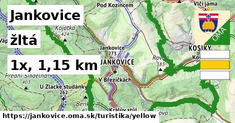 Jankovice Turistické trasy žltá 