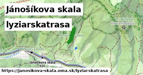 Jánošíkova skala Lyžiarske trasy  