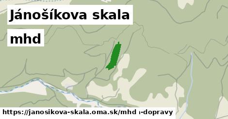 Jánošíkova skala Doprava  