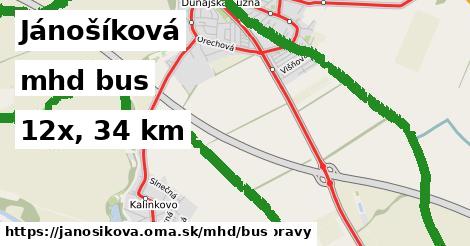 Jánošíková Doprava bus 