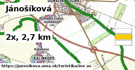 Jánošíková Turistické trasy iná 