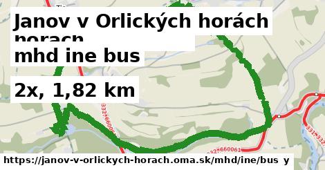 Janov v Orlických horách Doprava iná bus