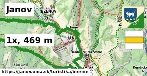 Janov Turistické trasy iná iná