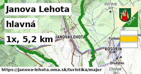 Janova Lehota Turistické trasy hlavná 