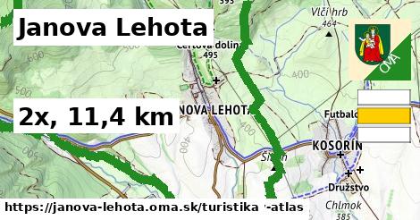 Janova Lehota Turistické trasy  