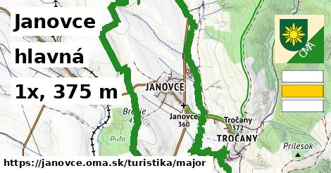 Janovce Turistické trasy hlavná 