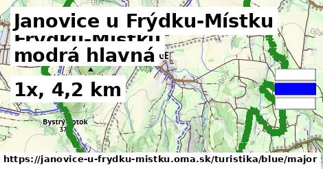 Janovice u Frýdku-Místku Turistické trasy modrá hlavná