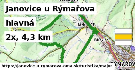 Janovice u Rýmařova Turistické trasy hlavná 