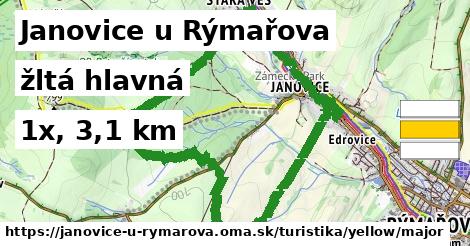Janovice u Rýmařova Turistické trasy žltá hlavná