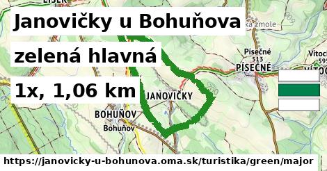 Janovičky u Bohuňova Turistické trasy zelená hlavná