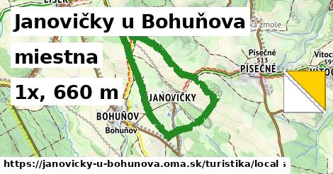 Janovičky u Bohuňova Turistické trasy miestna 