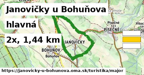 Janovičky u Bohuňova Turistické trasy hlavná 